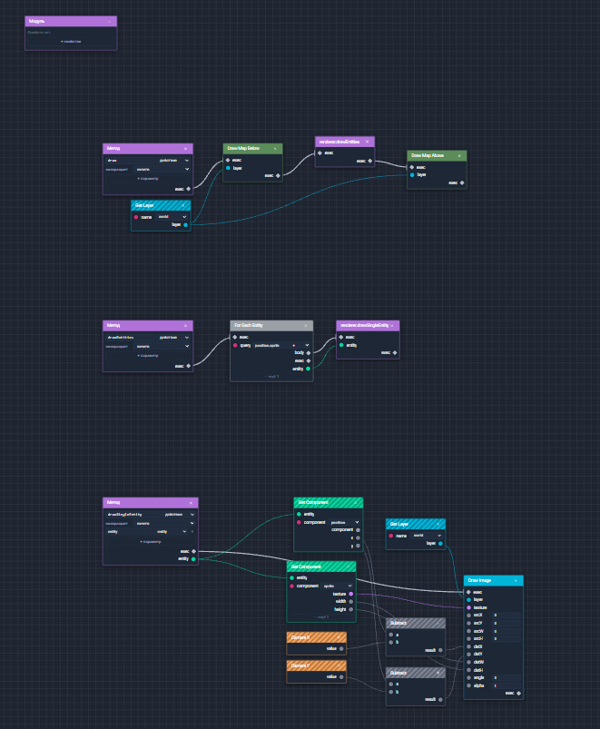 Map + Entities Renderer
