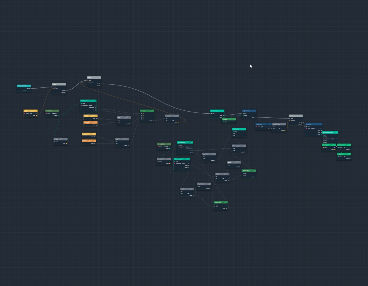 Dynamic spawner